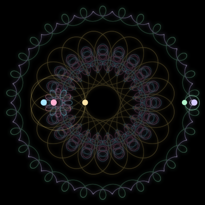 Paths of #1028_5, a 5-body orbit