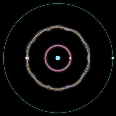 Paths of #103_5, a 5-body orbit