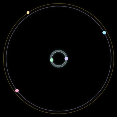 Paths of #1030_5, a 5-body orbit