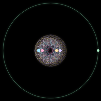 Paths of #1035_5, a 5-body orbit