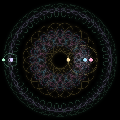 Paths of #1042_5, a 5-body orbit
