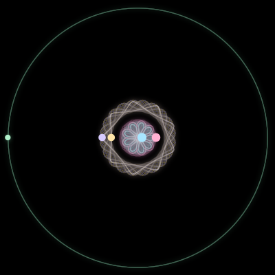 Paths of the 5 bodies of #1059_5