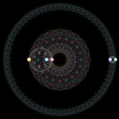Paths of #1069_5, a 5-body orbit