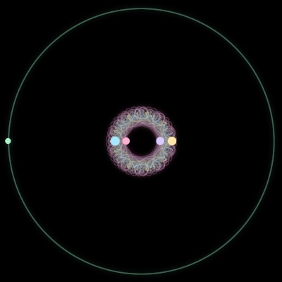 Paths of #108_5, a 5-body orbit