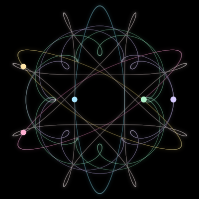 Paths of the 5 bodies of #1084_5
