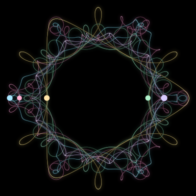 Paths of #1087_5, a 5-body orbit
