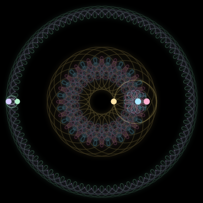 Paths of #1103_5, a 5-body orbit