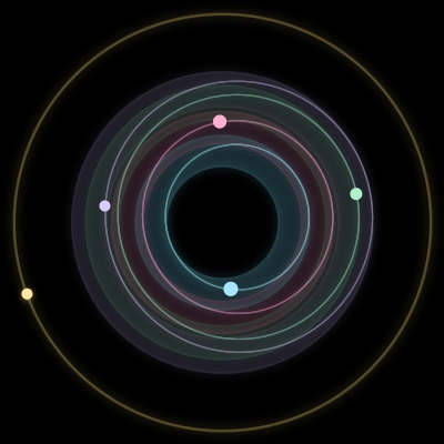 Paths of the 5 bodies of #1119_5