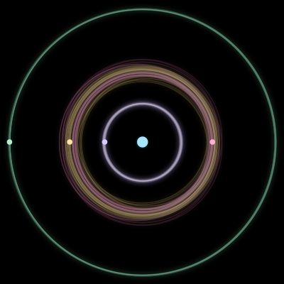 Paths of #1122_5, a 5-body orbit