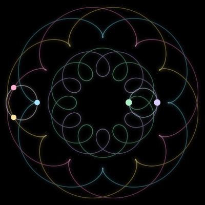 Paths of #113_5, a 5-body orbit