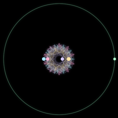 Paths of #1131_5, a 5-body orbit