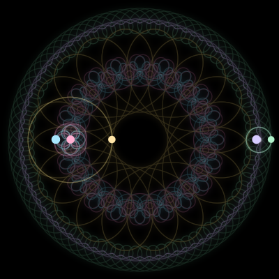 Paths of #1139_5, a 5-body orbit