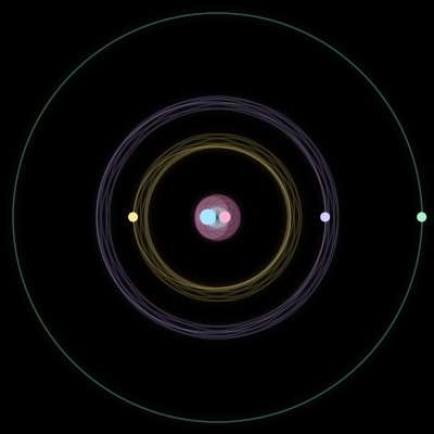 Paths of #1146_5, a 5-body orbit