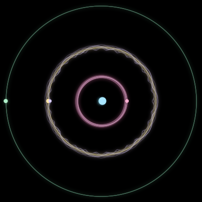 Paths of #1172_5, a 5-body orbit