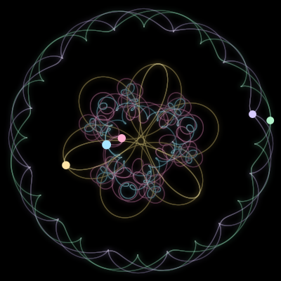 Paths of the 5 bodies of #1178_5