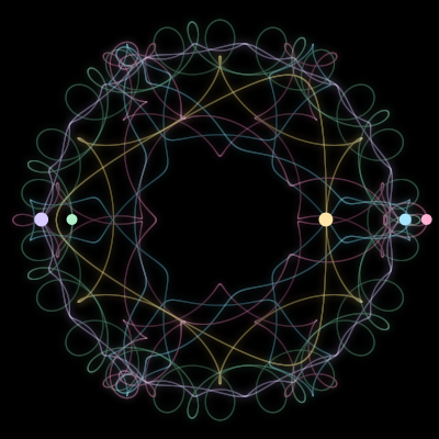 Paths of #1180_5, a 5-body orbit