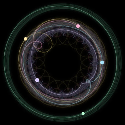 Paths of #1185_5, a 5-body orbit