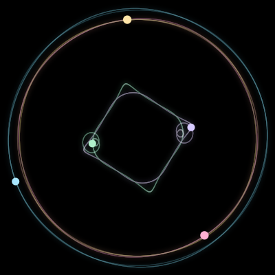 Paths of the 5 bodies of #119_5