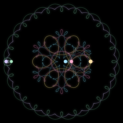 Paths of #1198_5, a 5-body orbit