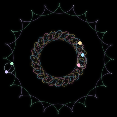 Paths of #121_5, a 5-body orbit