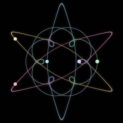 Paths of #1211_5, a 5-body orbit