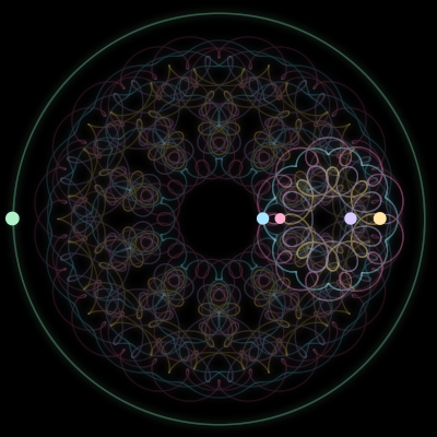 Paths of #1213_5, a 5-body orbit