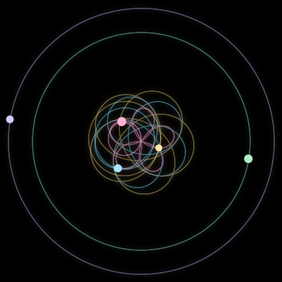 Paths of #1215_5, a 5-body orbit