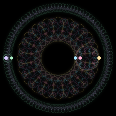 Paths of #1222_5, a 5-body orbit
