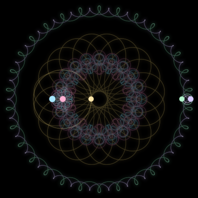 Paths of #1225_5, a 5-body orbit