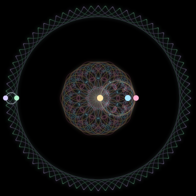 Paths of #1236_5, a 5-body orbit