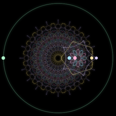 Paths of #1256_5, a 5-body orbit