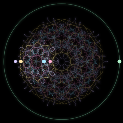 Paths of #1262_5, a 5-body orbit