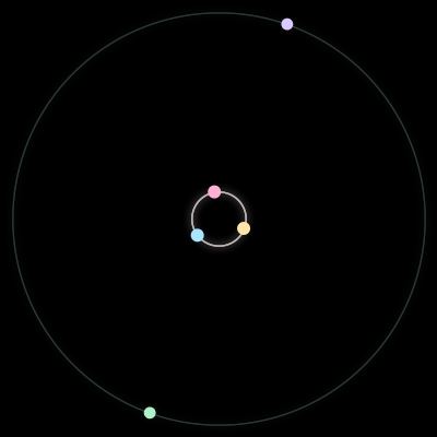 Paths of #1265_5, a 5-body orbit