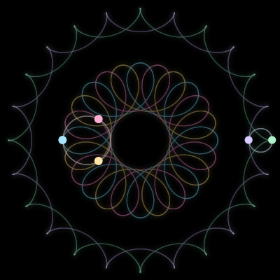 Paths of #128_5, a 5-body orbit