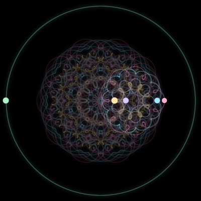 Paths of #1293_5, a 5-body orbit