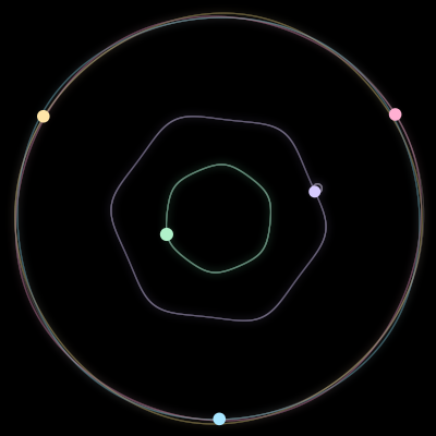 Paths of #1300_5, a 5-body orbit