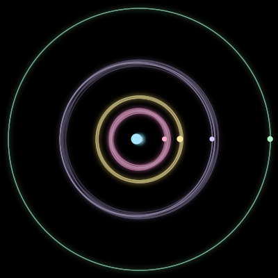 Paths of #1305_5, a 5-body orbit