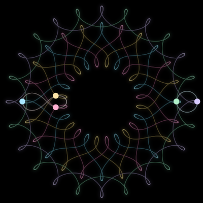 Paths of #1306_5, a 5-body orbit