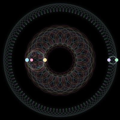Paths of #1307_5, a 5-body orbit
