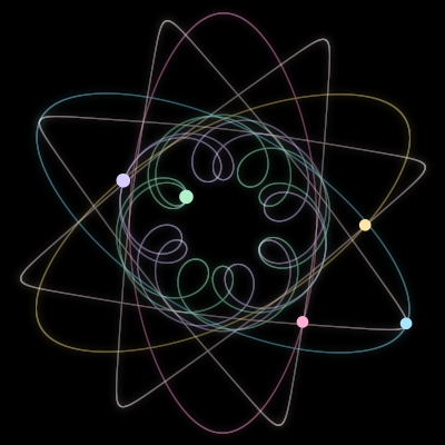 Paths of #1313_5, a 5-body orbit