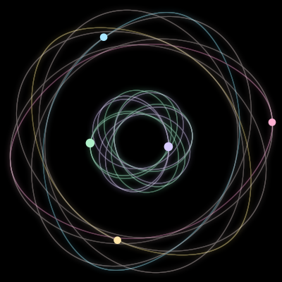 Paths of #1317_5, a 5-body orbit