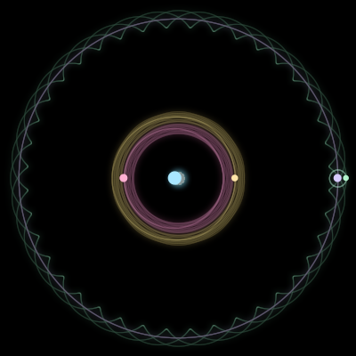 Paths of #1324_5, a 5-body orbit