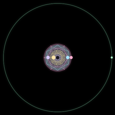 Paths of #1327_5, a 5-body orbit