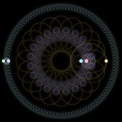 Paths of #1328_5, a 5-body orbit