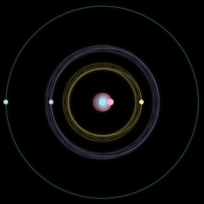 Paths of #134_5, a 5-body orbit