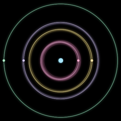 Paths of #1351_5, a 5-body orbit
