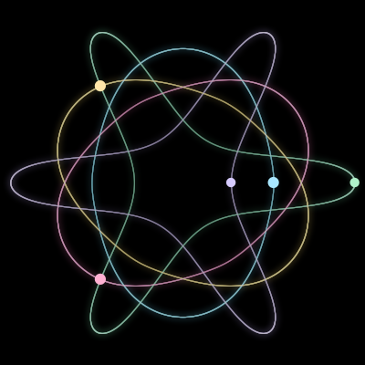 Paths of #1353_5, a 5-body orbit
