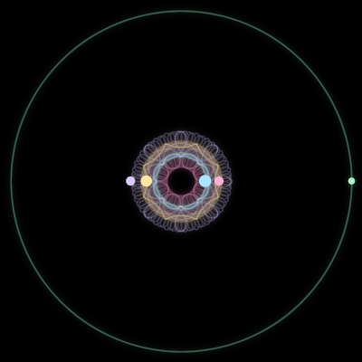 Paths of the 5 bodies of #1356_5