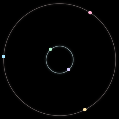 Paths of #1369_5, a 5-body orbit