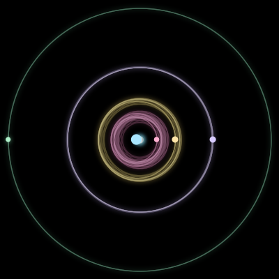 Paths of #1374_5, a 5-body orbit
